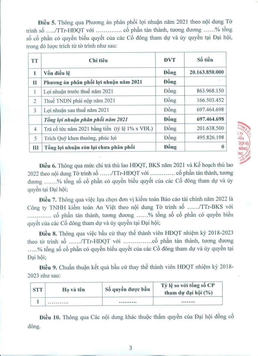 Dự thảo Nghị quyết ĐHĐCĐ thường niên năm 2022