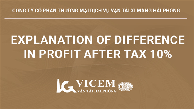 Explanation of difference in profit after tax 10% quarter 4 of 2024